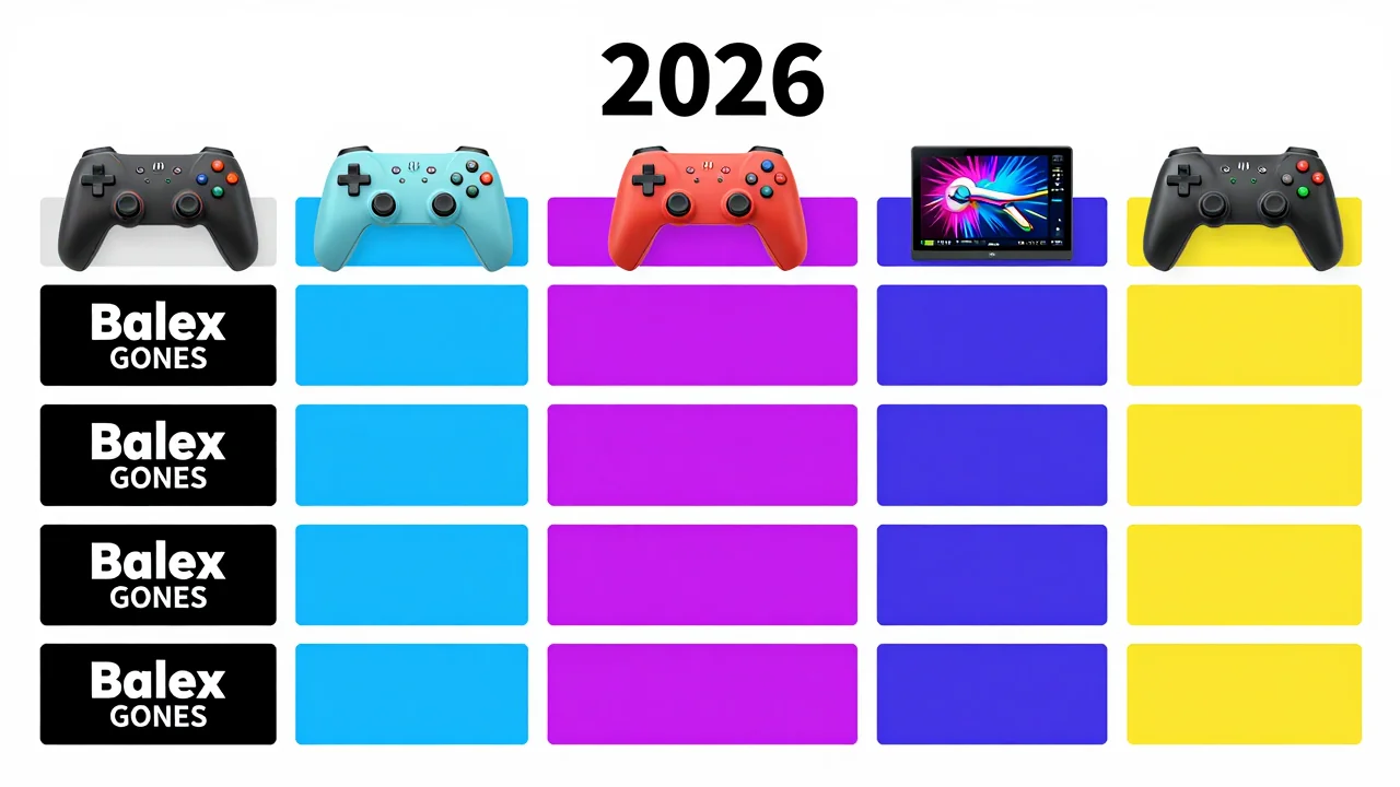 Test Avant Achat Jeu 2026 Guide Complet — image 2
